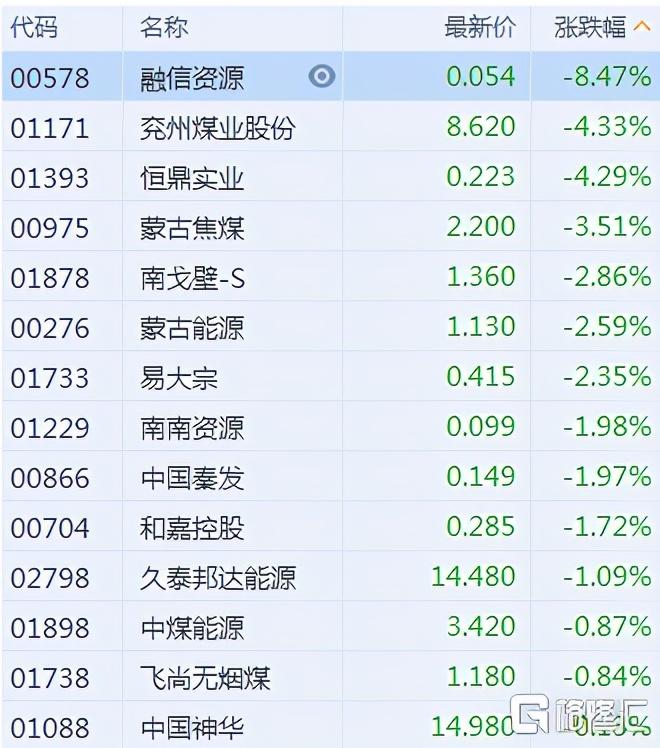 恒鼎實(shí)業(yè)最新消息全面解析，恒鼎實(shí)業(yè)最新消息全面解讀