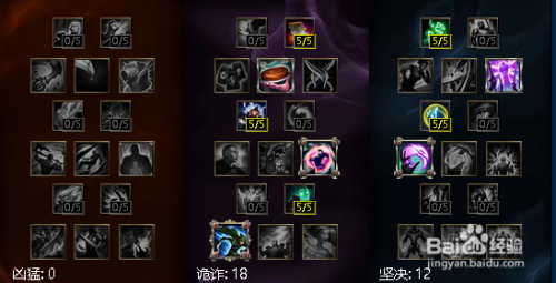 最新狗頭天賦詳解，最新狗頭天賦全面解析