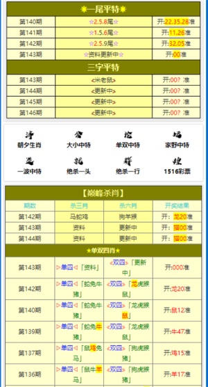 澳門碼的全部免費的資料,數據解析導向策略_蘋果款25.280