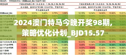 澳門江左梅郎特馬資料,絕對經(jīng)典解釋定義_視頻版82.951
