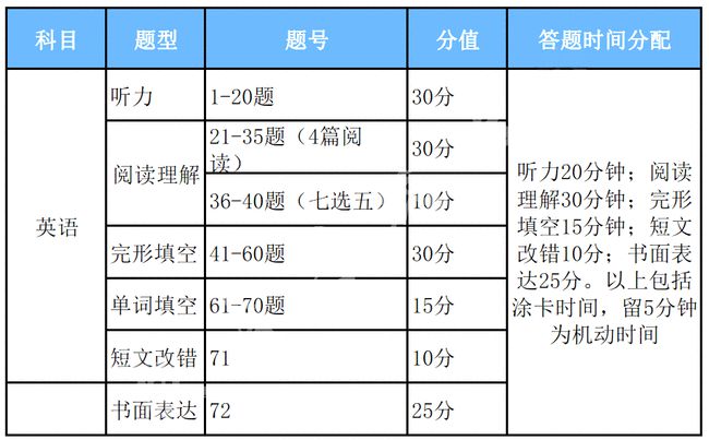 內(nèi)蒙古最新喪葬費標(biāo)準(zhǔn)概述，內(nèi)蒙古喪葬費最新標(biāo)準(zhǔn)解析