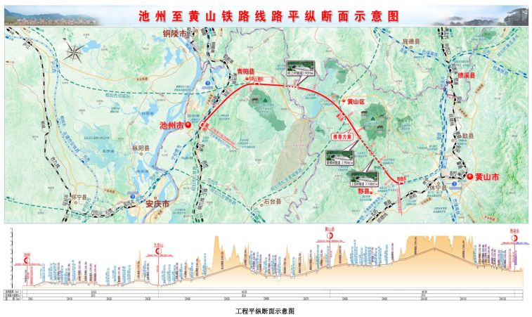池黃高鐵線路最新消息，進(jìn)展、影響與展望，池黃高鐵最新進(jìn)展、影響與展望，線路最新消息揭秘