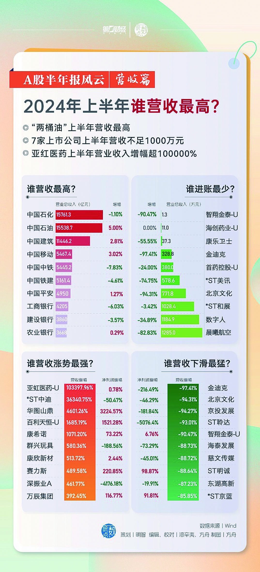 揭秘未來幸運之門，2024年天天開好彩資料探索之旅，揭秘未來幸運之門，探索2024年每日好彩資料之旅