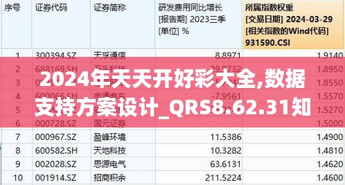 揭秘2024年天天開好彩資料，掌握好運的秘訣，揭秘未來好運秘訣，2024年天天開好彩資料大解密！