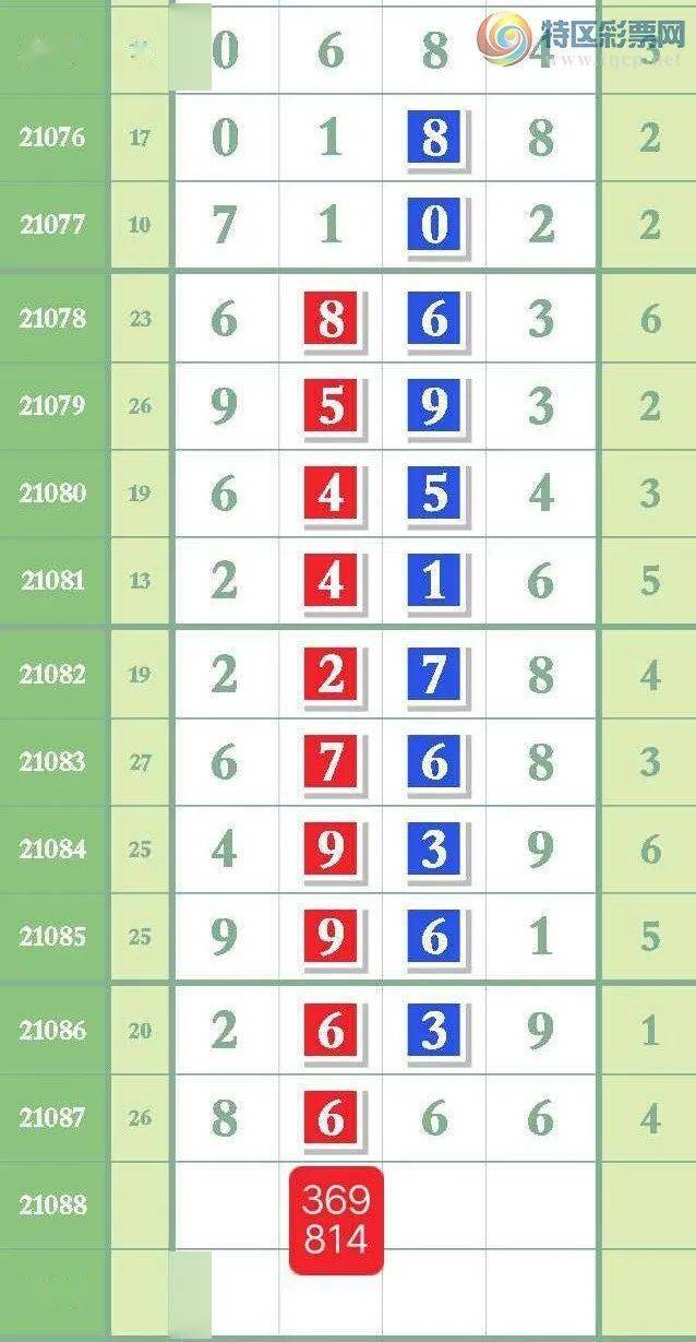 揭秘數(shù)字組合7777788888背后的精準玄機，數(shù)字組合77777與88888背后的神秘玄機揭秘