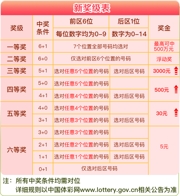 警惕新澳天天開獎資料大全——揭露背后的風險與犯罪問題，警惕新澳天天開獎資料大全背后的風險與犯罪問題揭秘
