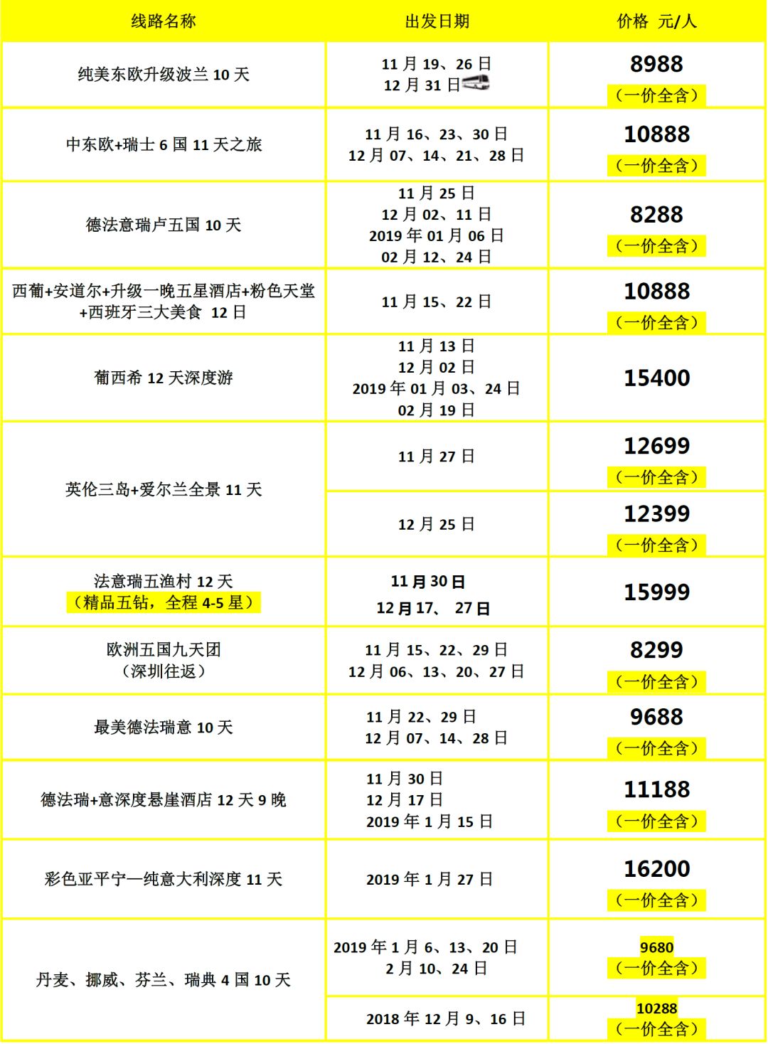 新澳門彩歷史開獎(jiǎng)記錄走勢(shì)圖，探索與解析，新澳門彩歷史開獎(jiǎng)記錄走勢(shì)圖深度解析與探索