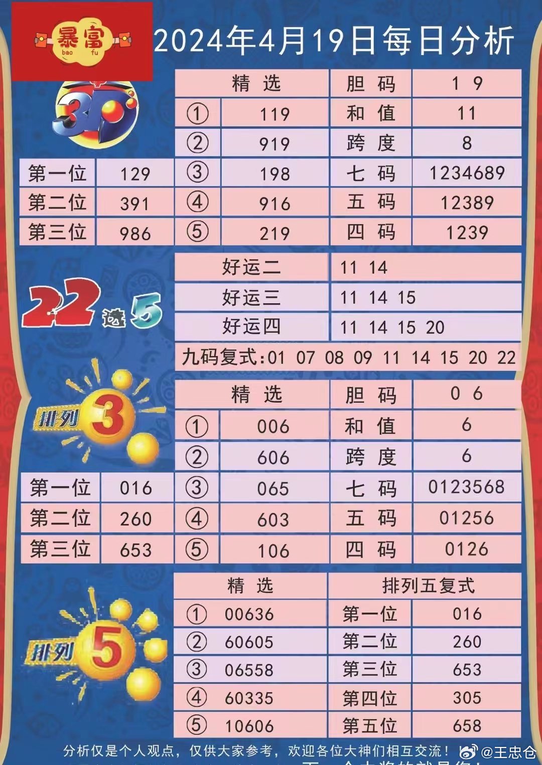 揭秘2024年老澳歷史開獎記錄，數(shù)據(jù)與趨勢分析，揭秘老澳歷史開獎記錄，2024年數(shù)據(jù)與趨勢深度剖析