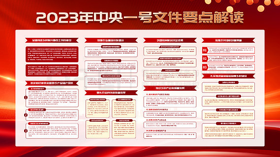 財經(jīng) 第1184頁
