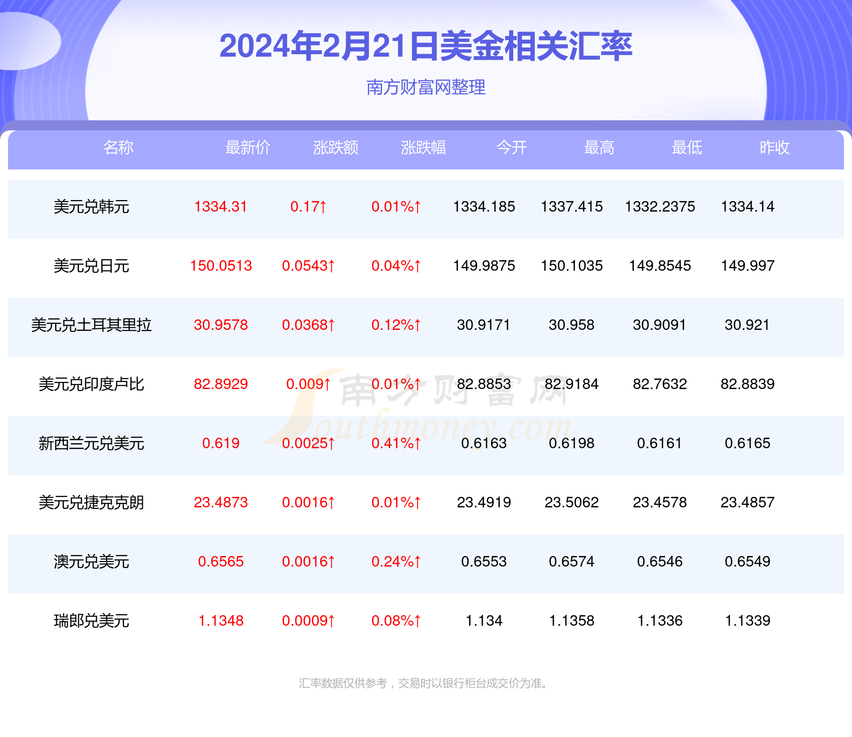 新澳開獎(jiǎng)記錄今天結(jié)果，探索彩票背后的秘密與期待，新澳開獎(jiǎng)記錄今日揭秘，彩票背后的秘密與期待結(jié)果