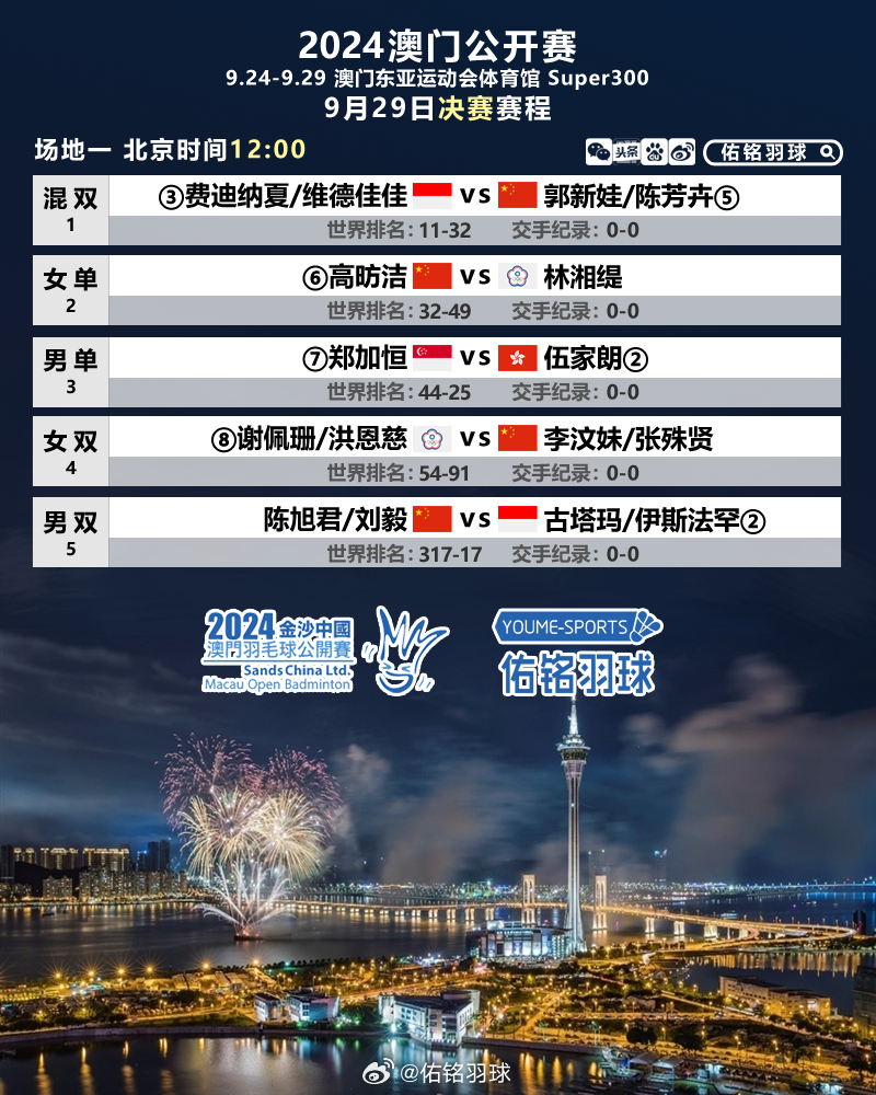 關(guān)于澳門精準(zhǔn)正版免費大全的探討與警示——警惕違法犯罪行為的重要性，澳門精準(zhǔn)正版免費大全探討背后的警示，警惕違法犯罪行為的重要性