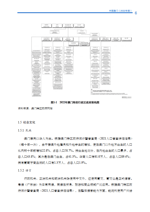 admin 第31頁