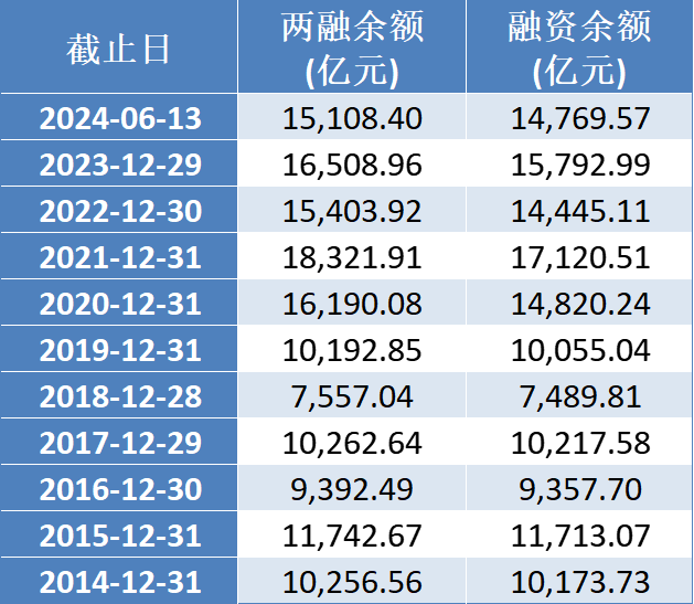 新澳門歷史開獎(jiǎng)結(jié)果近期十五號(hào)分析，澳門歷史開獎(jiǎng)結(jié)果近期十五號(hào)深度分析