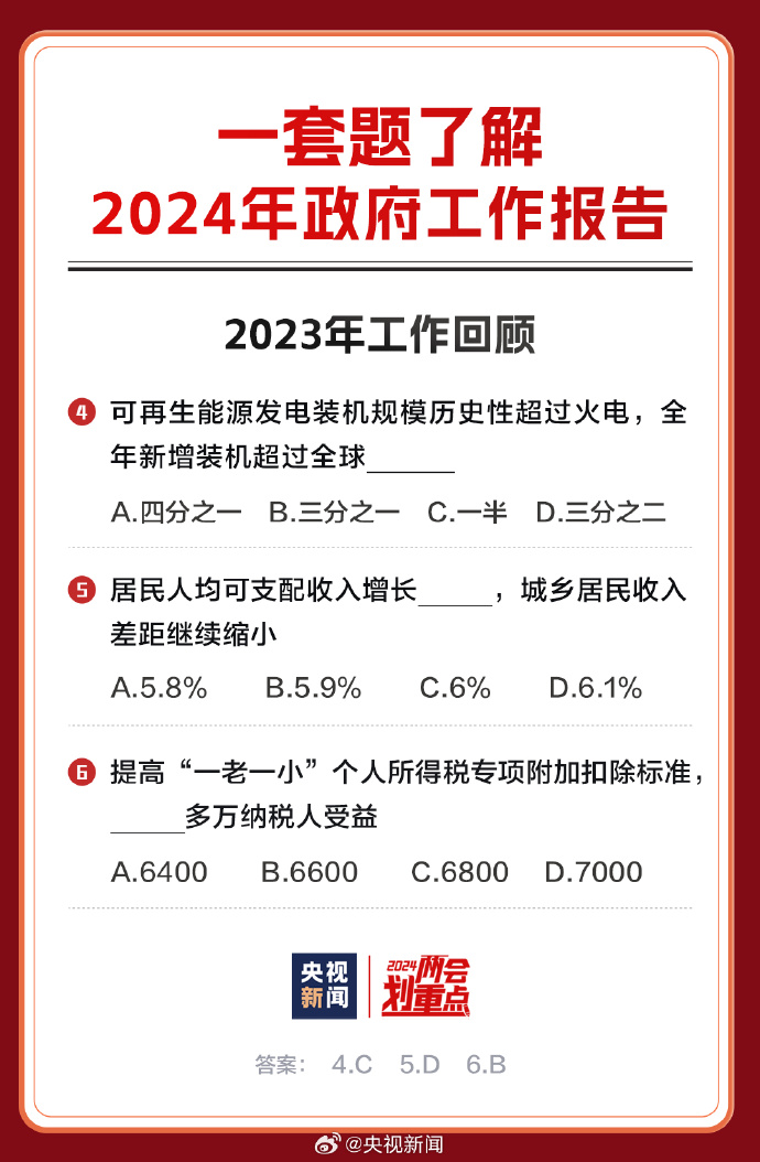 探索未來的知識寶庫，2024全年資料免費大全，探索未來知識寶庫，2024全年資料免費大全總覽