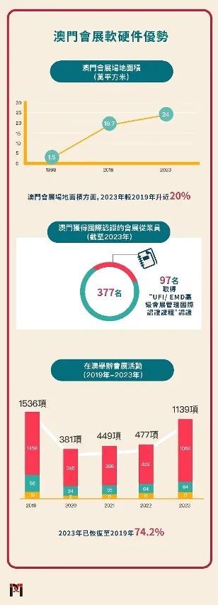 澳門歷史記錄查詢，回溯時光，探尋澳門歷史脈絡(luò)（2024年回顧），澳門歷史脈絡(luò)深度探尋，回溯時光，記錄查詢（2024年回顧）
