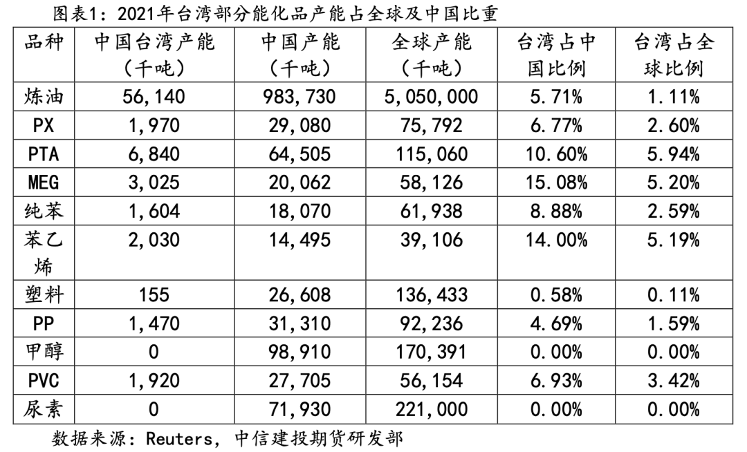 臺塑石化倒閉原因的深度分析，臺塑石化倒閉原因深度剖析