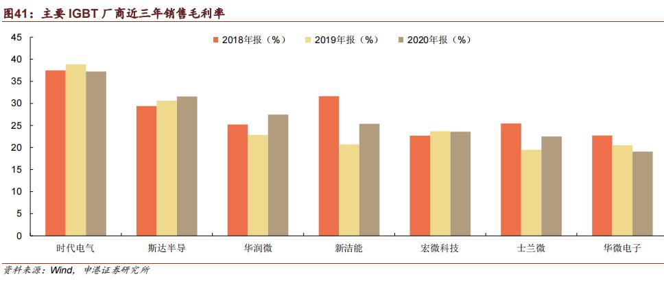 上海電氣與上海微電子的股權關系深度解析，上海電氣與上海微電子股權關系深度剖析