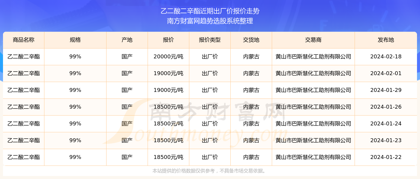 探索未來，2024新奧精準資料免費大全078期，探索未來，2024新奧精準資料大全078期