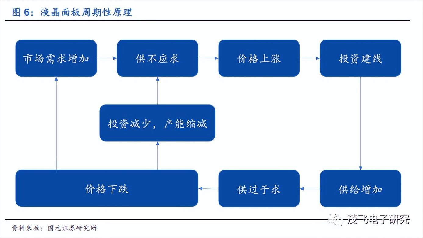 TCL科技暴跌原因深度解析，TCL科技暴跌原因深度剖析