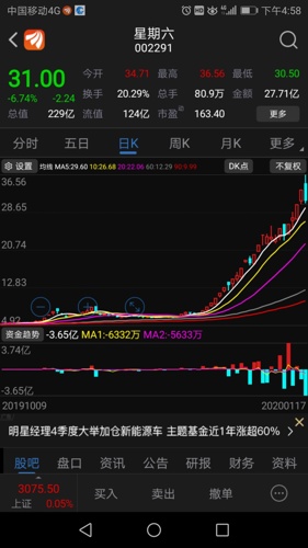 高偉達(dá)未來十倍牛股，潛力與機(jī)遇并存的投資新星，高偉達(dá)，未來牛股新星，潛力與機(jī)遇共舞的投資選擇
