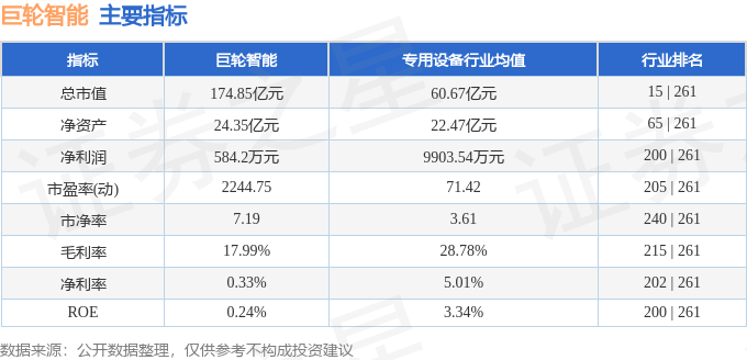 巨輪智能，12月10日主力資金強(qiáng)勢流入，開啟智能轉(zhuǎn)型新征程，巨輪智能開啟智能轉(zhuǎn)型新征程，主力資金強(qiáng)勢流入，12月10日新動向揭秘