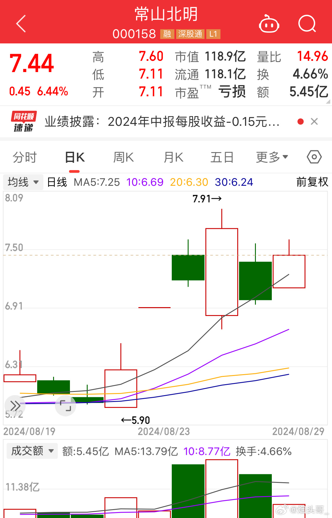 常山北明的中央批準(zhǔn)情況分析，常山北明中央批準(zhǔn)情況深度解析