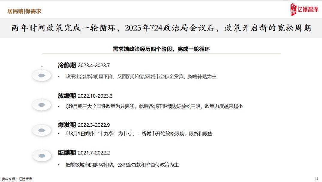 laiyating 第28頁(yè)