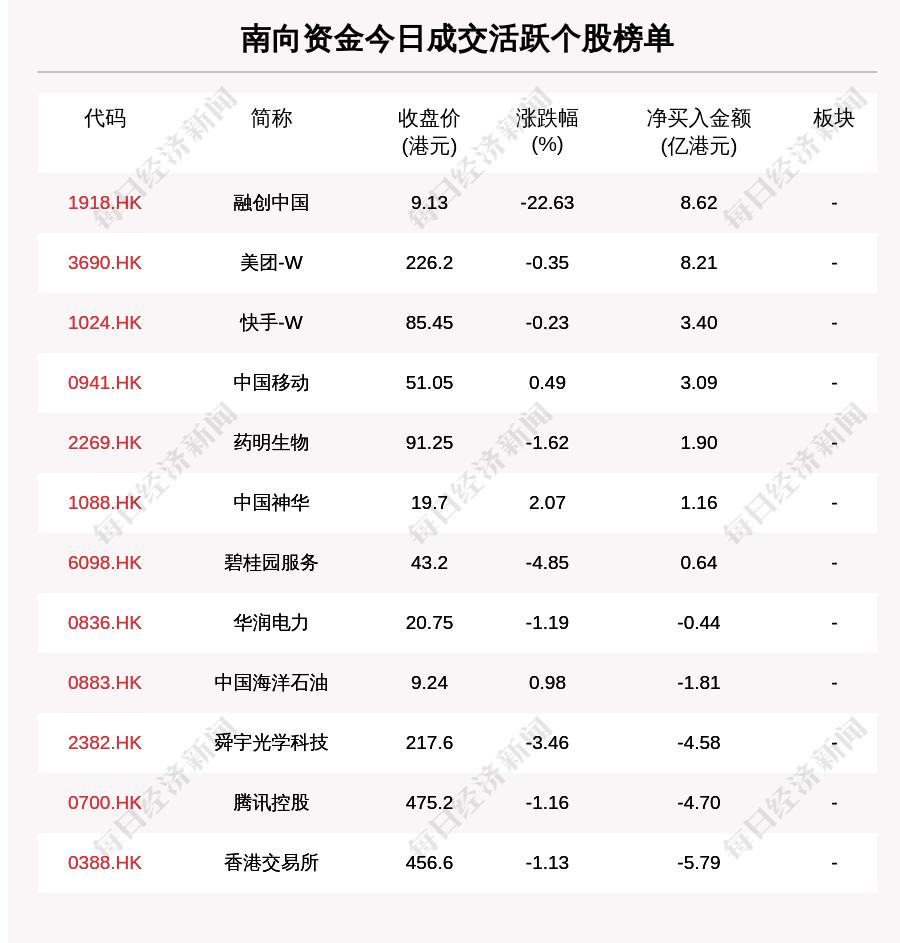 白酒股票大全，投資機(jī)遇與挑戰(zhàn)并存，白酒股票投資指南，機(jī)遇與挑戰(zhàn)并存的投資領(lǐng)域