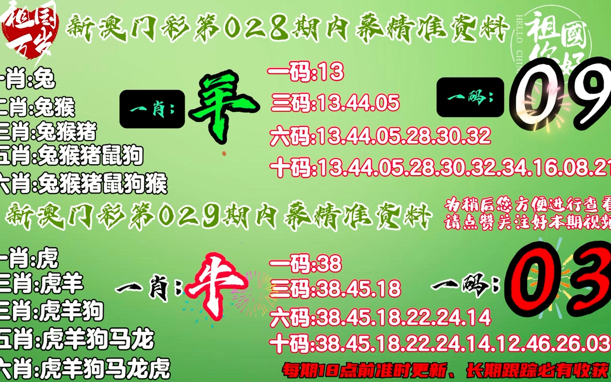 關(guān)于最準(zhǔn)一肖一碼100%澳門的真相揭示與警示，澳門最準(zhǔn)一肖一碼真相揭秘與警示提醒