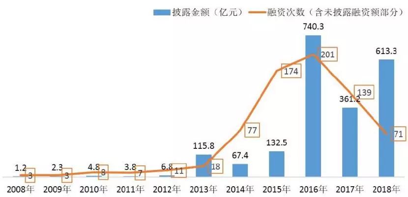 菜鳥估值最新分析與探討，菜鳥估值最新分析與探討，深度解讀與探討