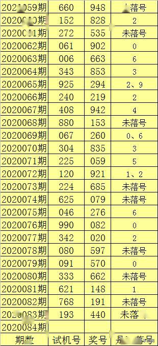 違法犯罪風險警惕 第6頁