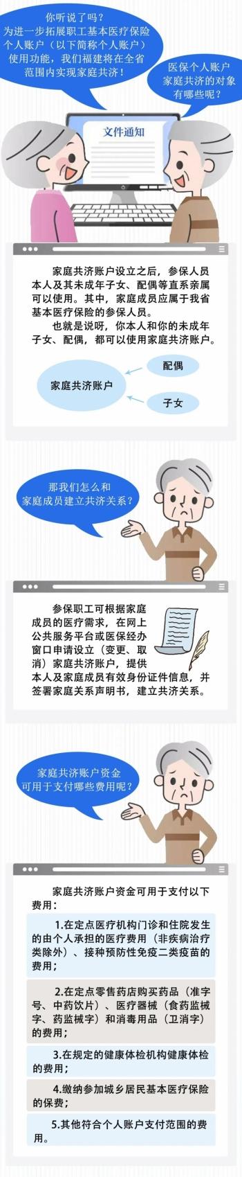 職工醫(yī)保個(gè)人賬戶共濟(jì)新規(guī)，重塑醫(yī)療保障體系，職工醫(yī)保個(gè)人賬戶共濟(jì)新規(guī)，重塑醫(yī)療保障新格局