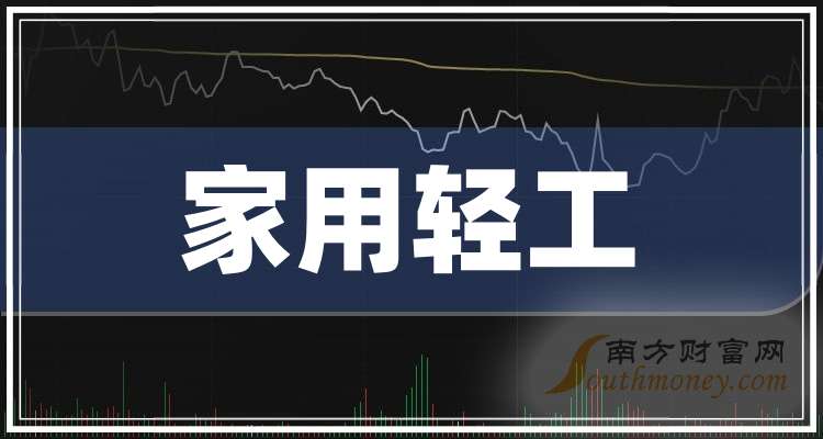 安徽四家私募公司被警示，行業(yè)監(jiān)管的新挑戰(zhàn)與機(jī)遇，安徽四家私募公司受警示，監(jiān)管挑戰(zhàn)與機(jī)遇并存