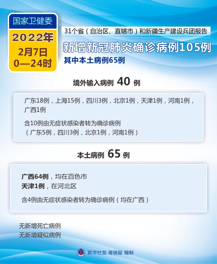 最新增加病例，全球疫情的挑戰(zhàn)與應(yīng)對(duì)策略，全球疫情最新病例挑戰(zhàn)及應(yīng)對(duì)策略標(biāo)題