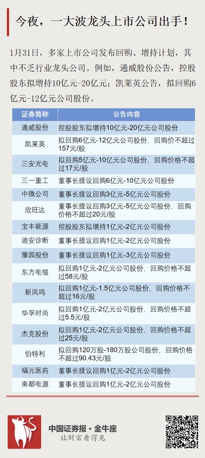 龍頭股份最新傳聞深度解析，龍頭股份最新傳聞深度解讀與剖析