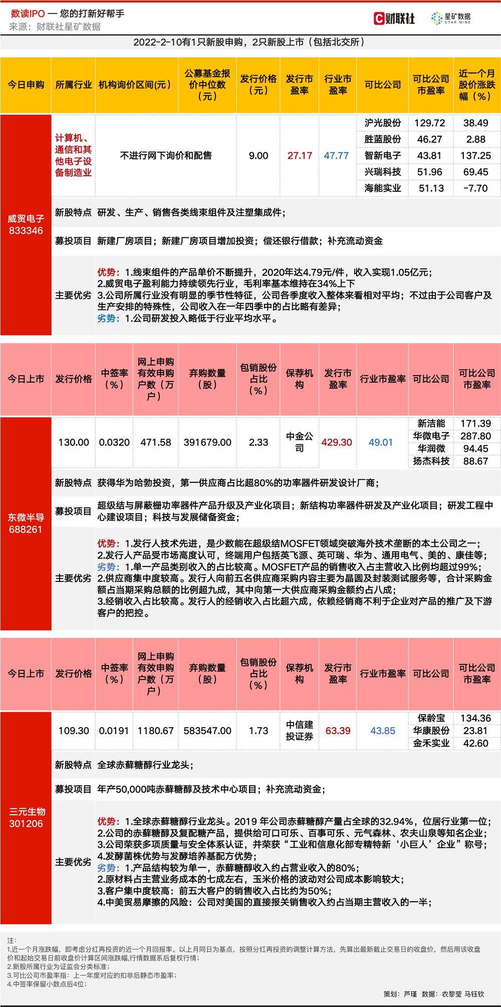 龍頭股份2024年目標(biāo)價(jià)的深度分析與展望，龍頭股份2024年目標(biāo)價(jià)的深度解讀與未來展望