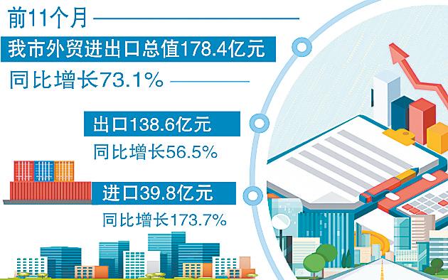 最新外貿(mào)新聞動(dòng)態(tài)及其影響分析，最新外貿(mào)新聞動(dòng)態(tài)與影響深度解析