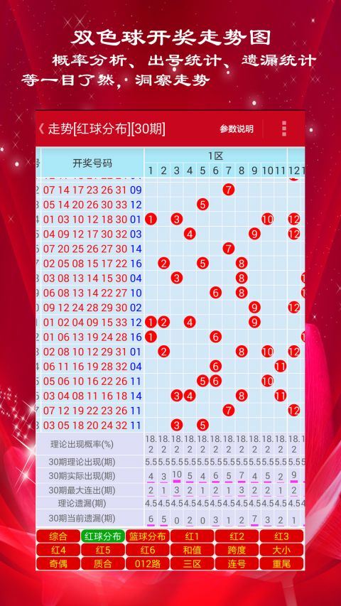 新澳門彩歷史開獎記錄走勢圖與犯罪問題探討，澳門彩開獎記錄走勢圖與犯罪問題探究