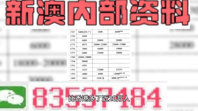 新澳精準(zhǔn)資料免費(fèi)提供的深度解析與實(shí)際應(yīng)用，新澳精準(zhǔn)資料深度解析與免費(fèi)應(yīng)用指南