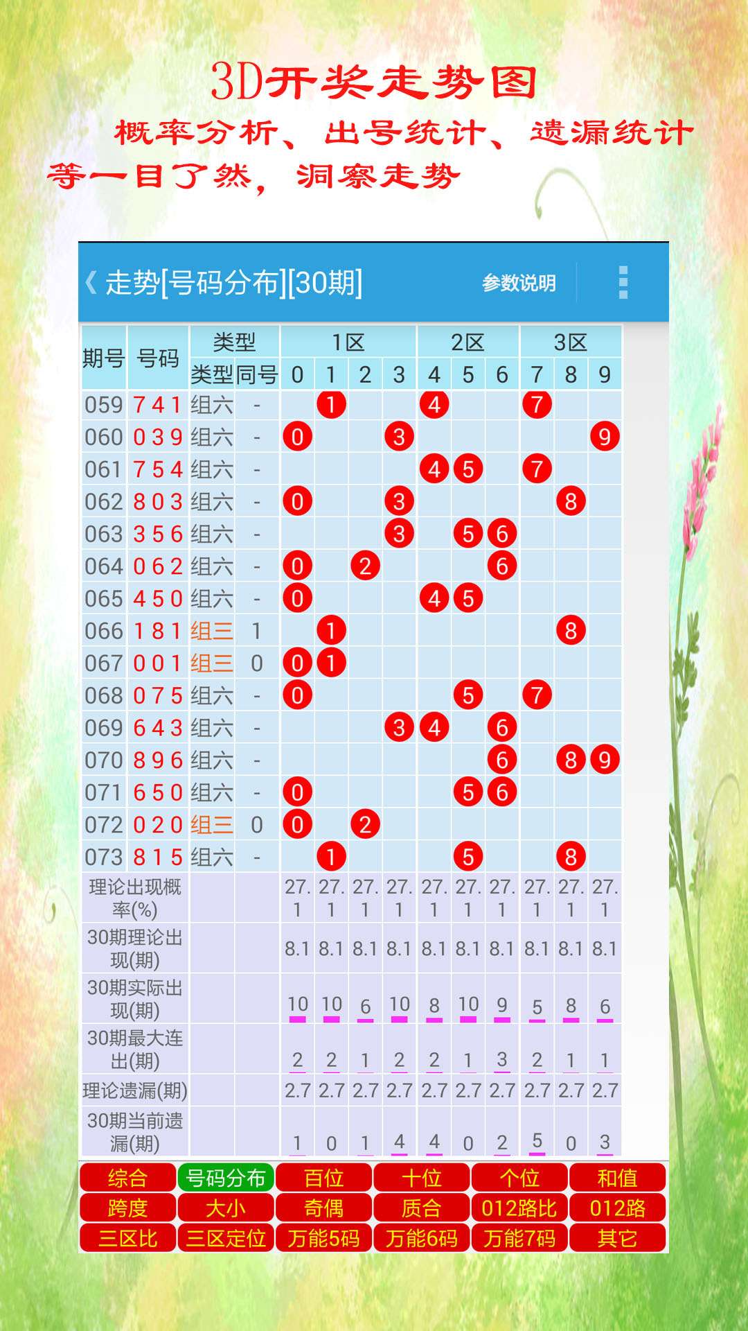 2024澳門天天六開(kāi)獎(jiǎng)彩免費(fèi),實(shí)地評(píng)估策略_特別版19.453