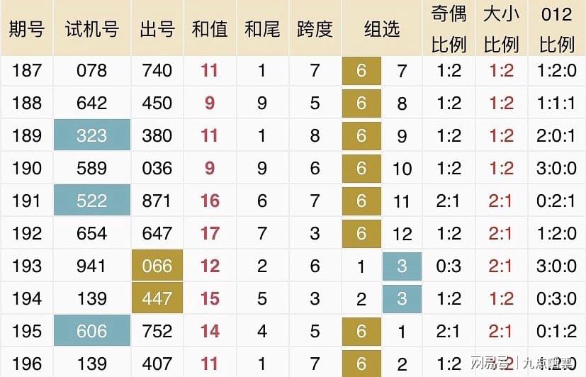 新澳2024今晚開獎資料詳解，新澳2024今晚開獎資料全面解析