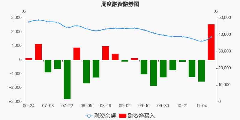 贏時勝所屬板塊深度解析，贏時勝所屬板塊的深度剖析