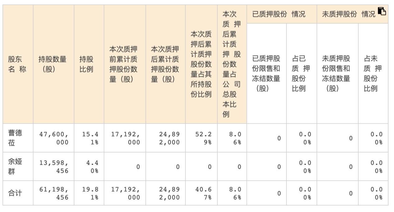chenyuanwei 第24頁