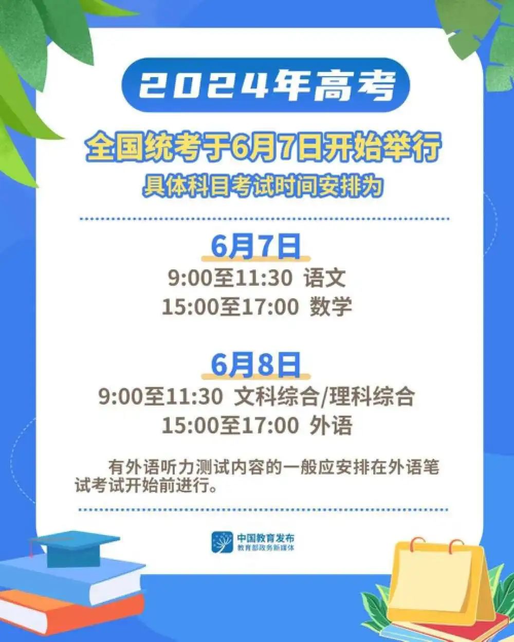 揭秘未來好運(yùn)密碼，2024年天天開好彩資料解析，揭秘未來好運(yùn)密碼，2024年每日運(yùn)勢資料深度解析
