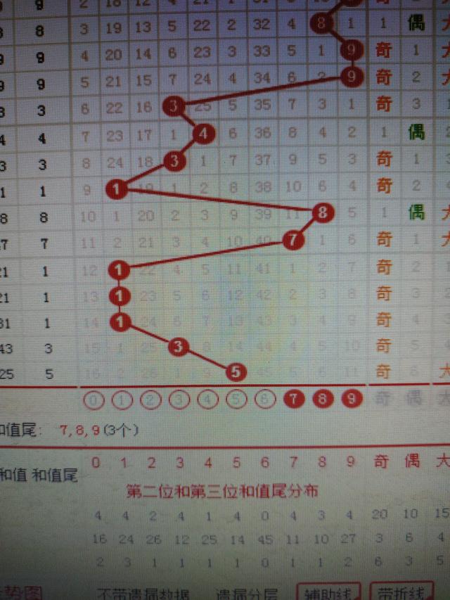 二四六香港管家婆期期準(zhǔn)資料大全，深度解析與實(shí)用指南，香港管家婆期期準(zhǔn)資料深度解析與實(shí)用指南