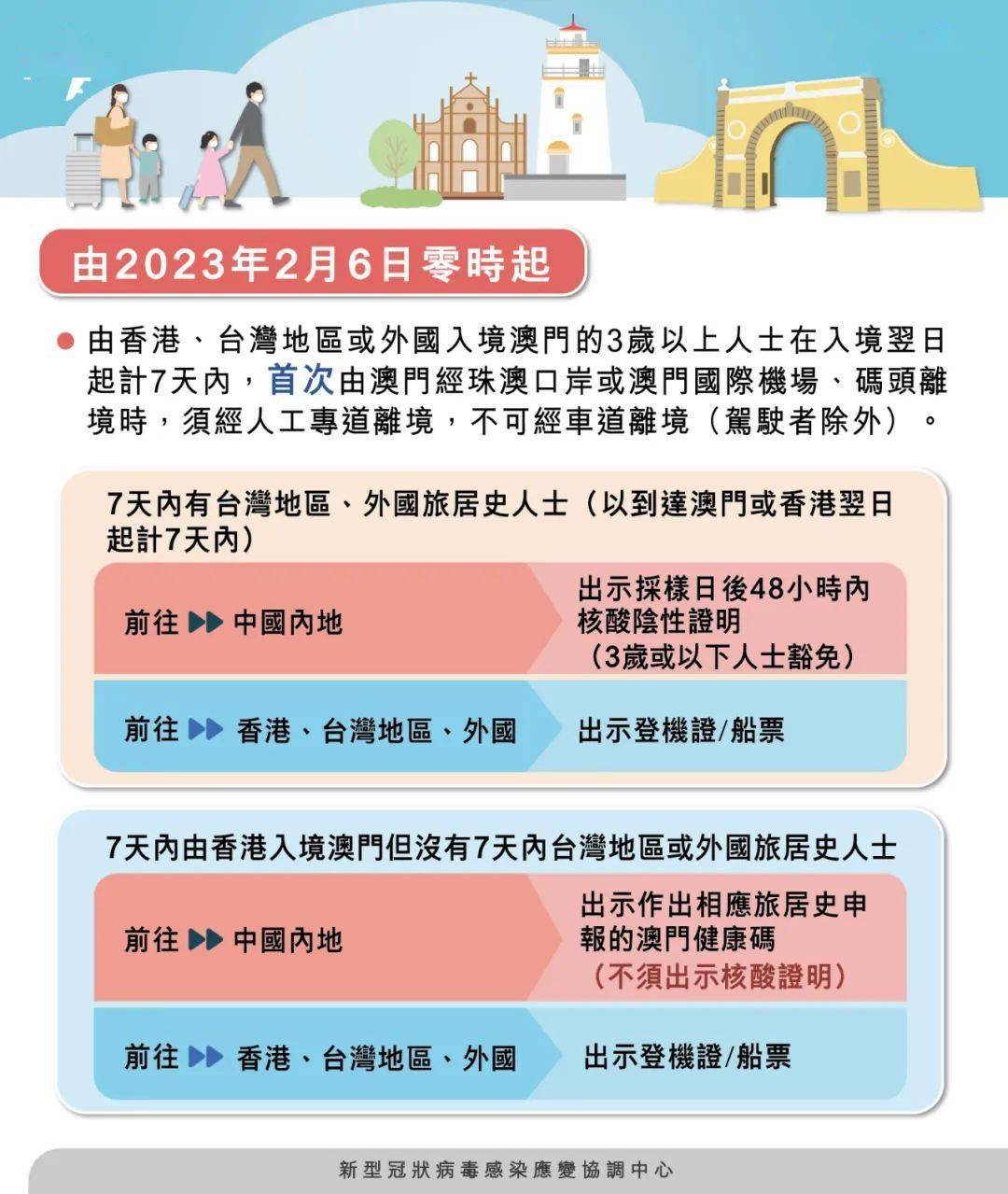 澳門四肖八碼期期準(zhǔn)免費(fèi)公開(kāi)——揭開(kāi)犯罪行為的真相，澳門四肖八碼期期準(zhǔn)犯罪真相揭秘，犯罪行為公開(kāi)曝光