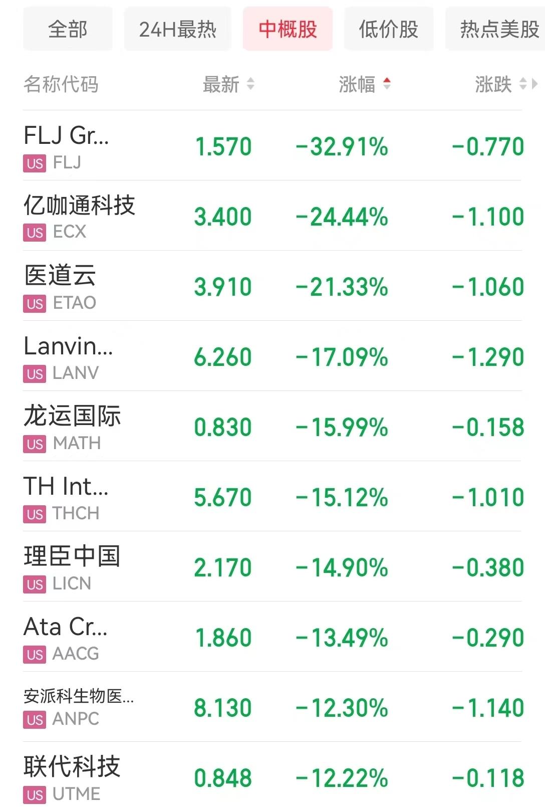 知乎股市下跌3.13%背后的故事，新挑戰(zhàn)與機(jī)遇并存，知乎股市下跌背后的故事，挑戰(zhàn)與機(jī)遇并存