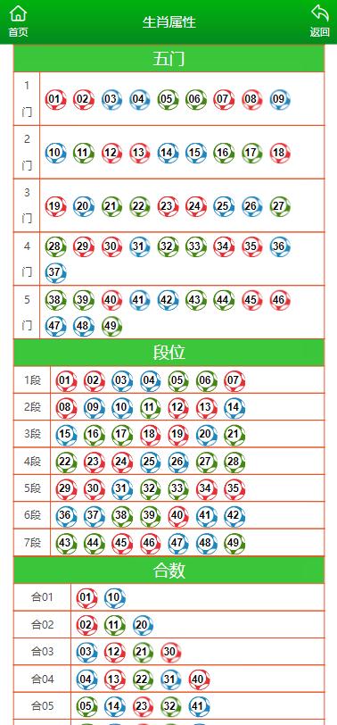 澳門內(nèi)部2肖二碼全面解析，助你成為中獎高手