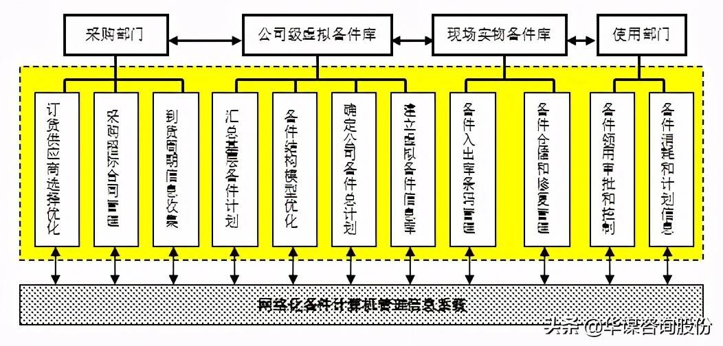 探索未來，新澳門六肖的機(jī)遇與挑戰(zhàn)，新澳門六肖，未來機(jī)遇與挑戰(zhàn)的探索