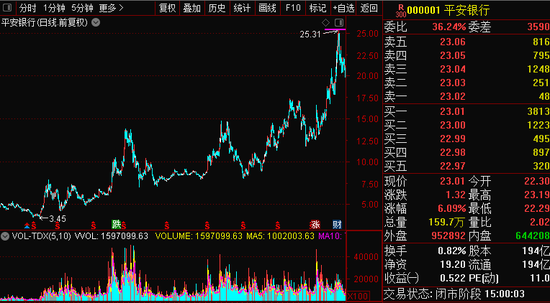依依股份，成長潛力與市場走勢的探討——是否會成妖股？，依依股份成長潛力與市場走勢分析，妖股潛力揭秘？